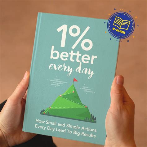 1 better every day|How to Master the Art of Continuous Improvement .